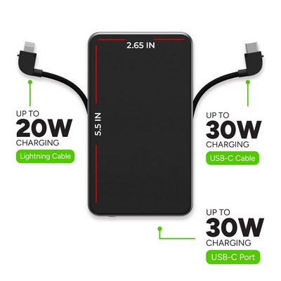 Powerstation Plus Ultra